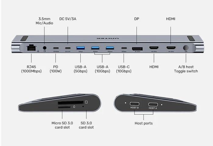 Docking Station Unitek Triple 4K KVM 15 en 1